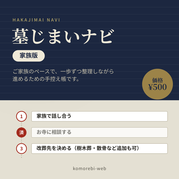 墓じまいナビ 家族版