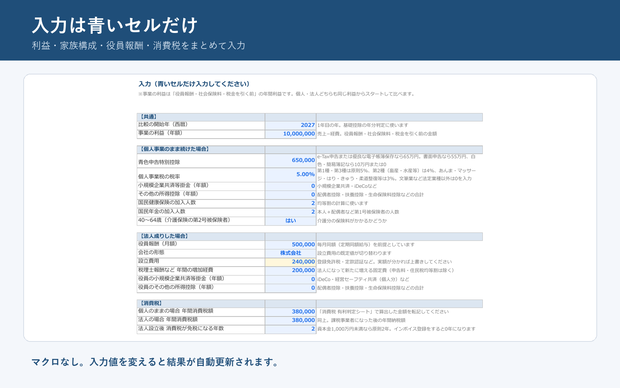 法人成りシミュレーション｜個人事業と法人の手残りを税金・社会保険込みで5年比較するExcel