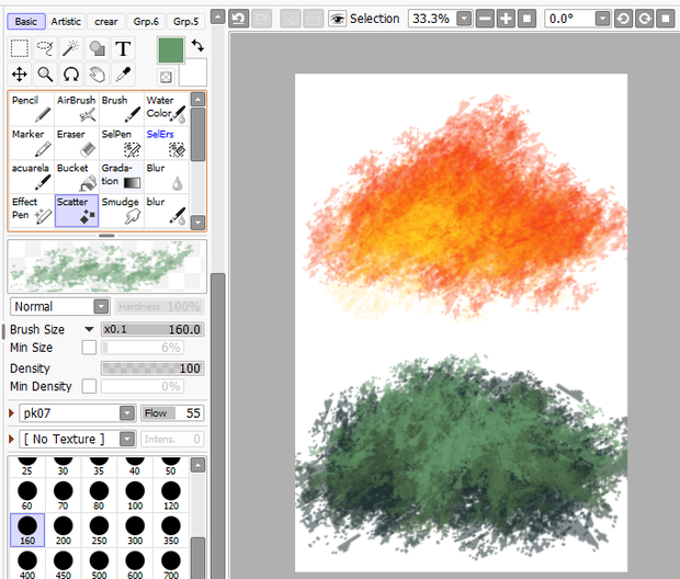SAI2 scatter