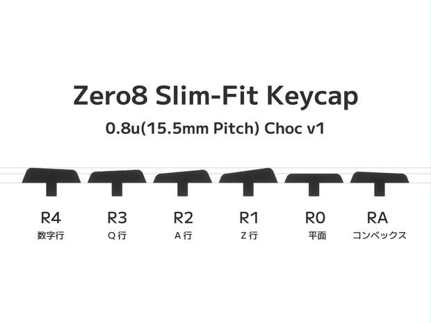 キーキャップ3Dデータ Zero8 Slim-Fit Keycap (自作キーボード用 狭