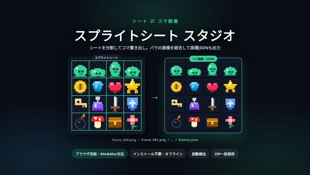 スプライトシート スタジオ｜シートを分割してコマ書き出し／バラ画像を結合してシート＋座標JSON｜自動検出・ZIP保存・ブラウザ完結・Win&Mac・オフライン・登録不要