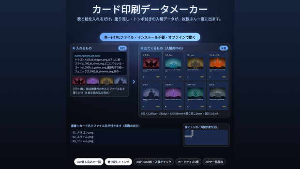 カード印刷データメーカー｜表を貼るだけで1行＝1枚、塗り足し＋トンボ付きの入稿用PNGを全カードまとめてZIP書き出し｜TCG/ボドゲ/名刺サイズ・インストール不要・Win&Mac・オフライン