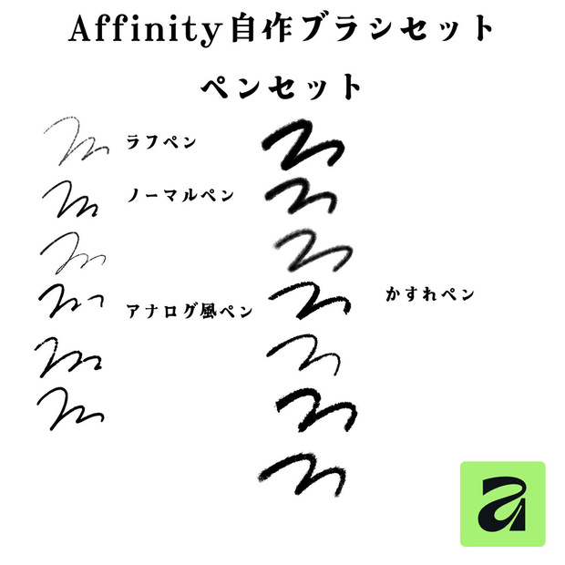 Affinity自作ブラシセット