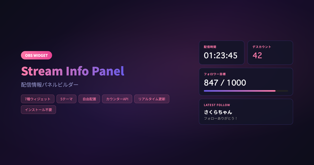 【Stream Info Panel】配信情報パネルビルダー - OBS対応