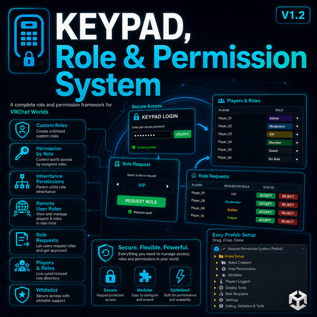 Keypad, Remote Role & Permission System 🔐