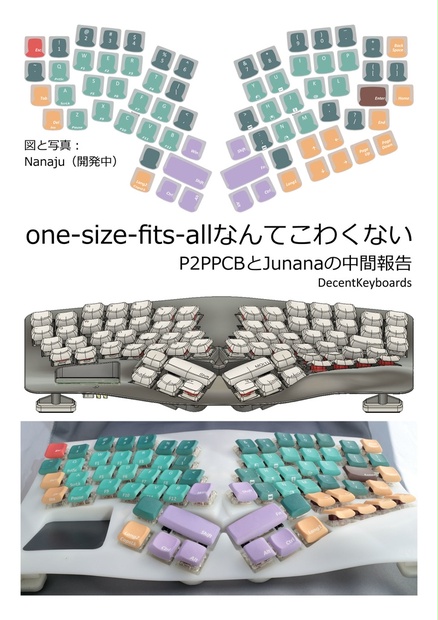 DecentKeyboards - BOOTH