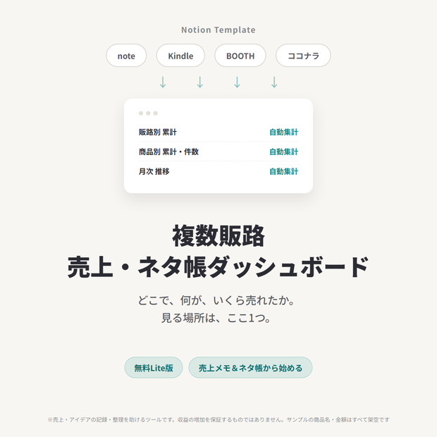 【無料】Notion 売上記録＆ネタ帳テンプレ Lite｜1つの販路から、売上メモとアイデア整理を始める