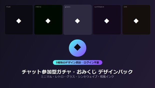 【デザインパック】チャット参加型ガチャ・おみくじ 5種のデザイン収録