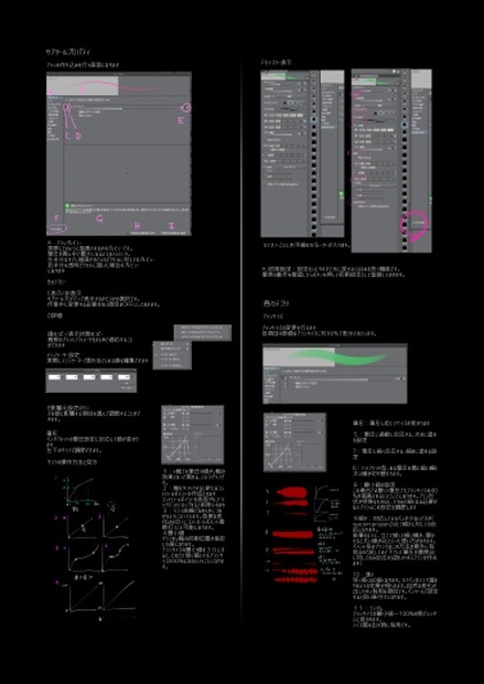 Clip Studio でカスタムブラシを作る おまけブラシつき Itodome Booth