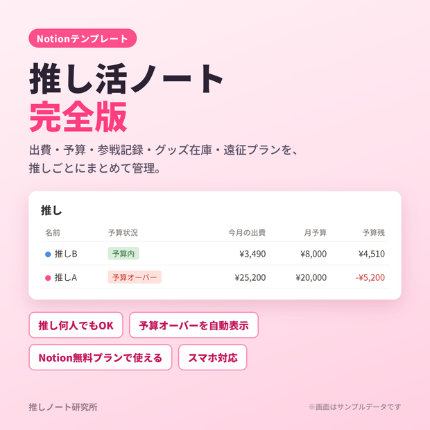 【Notion】推し活ノート 完全版｜出費・予算・参戦記録・グッズ在庫・遠征をまとめて管理