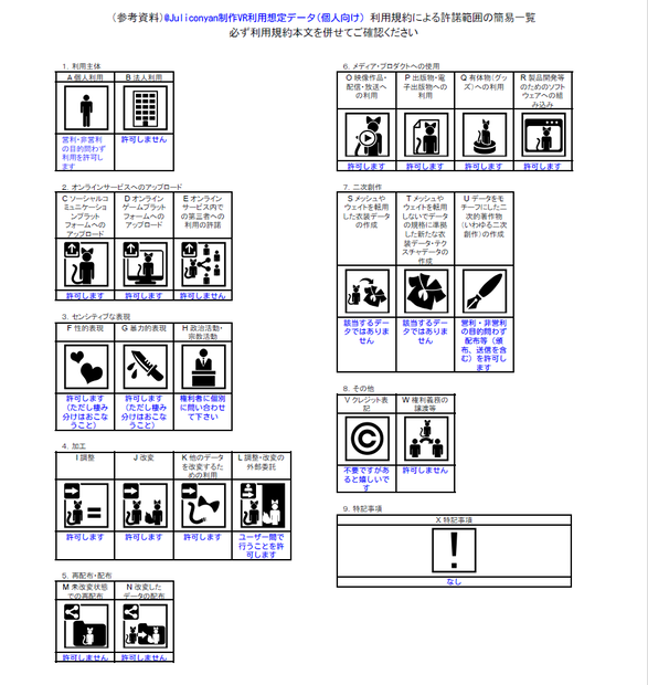 JulicosAtelier（じゅりこにゃんショップ）のVR向けデータ・利用規約類/Term of use