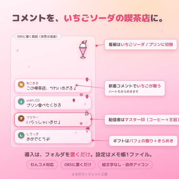 【わんコメテンプレート】午後3時のショーケース｜いちごクリームソーダのコメント表示ウィジェット（OBS・可愛い/レトロ喫茶）