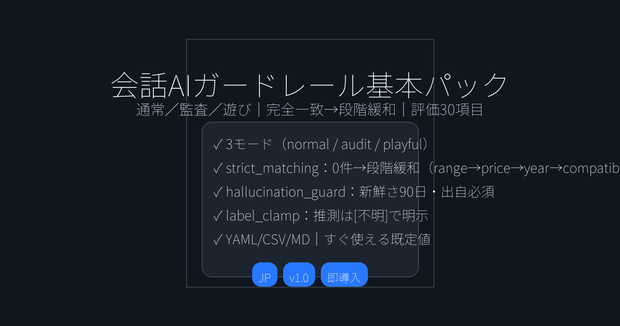会話AIガードレール基本パック_v1｜3モードYAML＋判断表＋評価30（JP）
