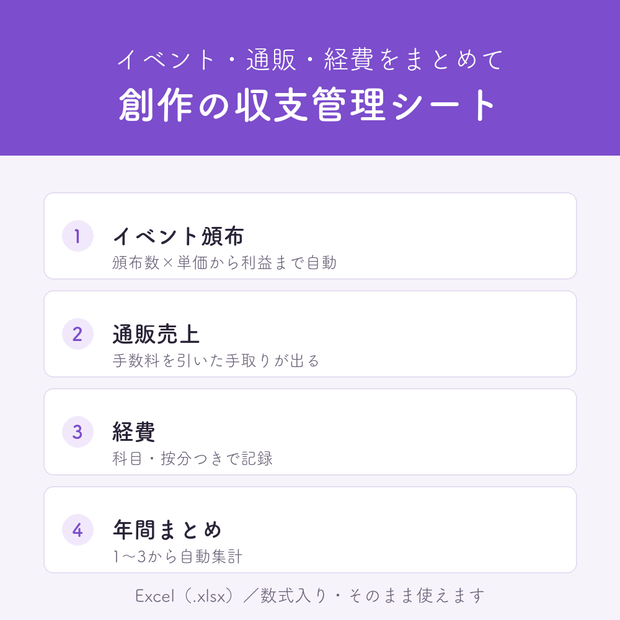 【Excel/エクセル・4シート】同人・創作の収支管理シート｜イベント頒布・通販・経費を1ファイルで｜手数料率を変えて手取りを自動計算｜年間まとめが自動で出るので確定申告の集計にも使える