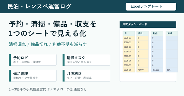 民泊・レンスペ運営ログ｜予約・清掃・収支を1つで見える化