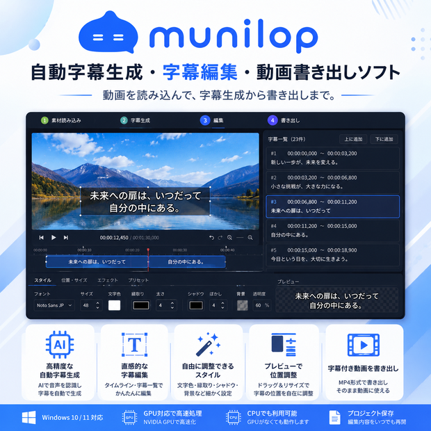Munilop（むにろっぷ）｜自動字幕生成・字幕編集・自動文字起こしソフト