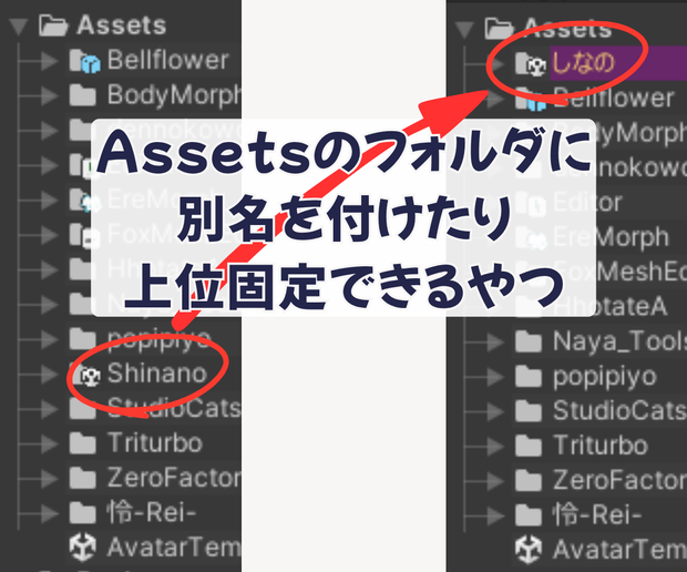 Assetsのフォルダに別名を付けたり上位固定できるやつ (BFFolderAlias) #BELLFLOWER2015