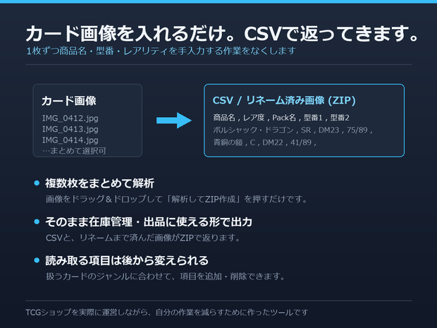 商品画像OCR × 在庫管理ツール｜カード画像をまとめてCSV化・リネームまで自動（Gemini API / Node.js）