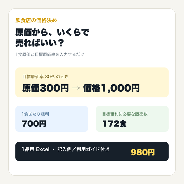飲食店の目標価格・原価率シミュレーション表｜1品用Excel・利用ガイド付き