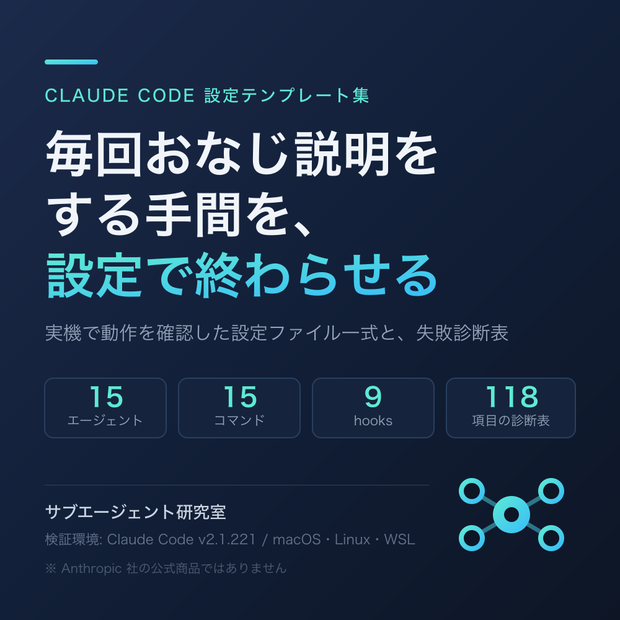 Claude Code 設定テンプレート集 Pro — サブエージェント15種・コマンド15種・hooks・失敗診断表