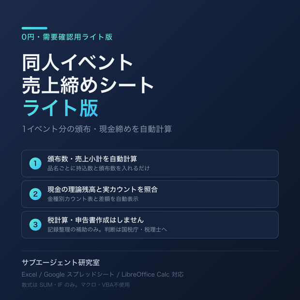 同人イベント売上締めシート ライト版【頒布数・現金照合・当日収支 / Excel・スプレッドシート】