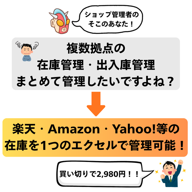 在庫管理・出入庫管理表エクセルテンプレ（複数拠点・複数商品）