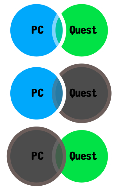 VRchat [ PC or Quest ] 対応アイコン