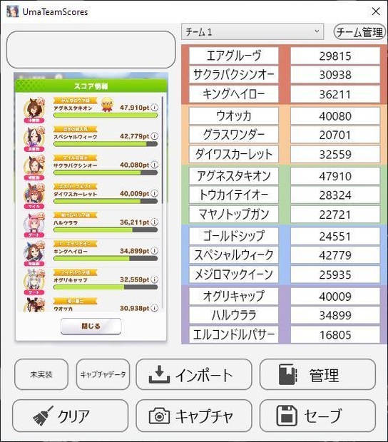 UmaTeamScores