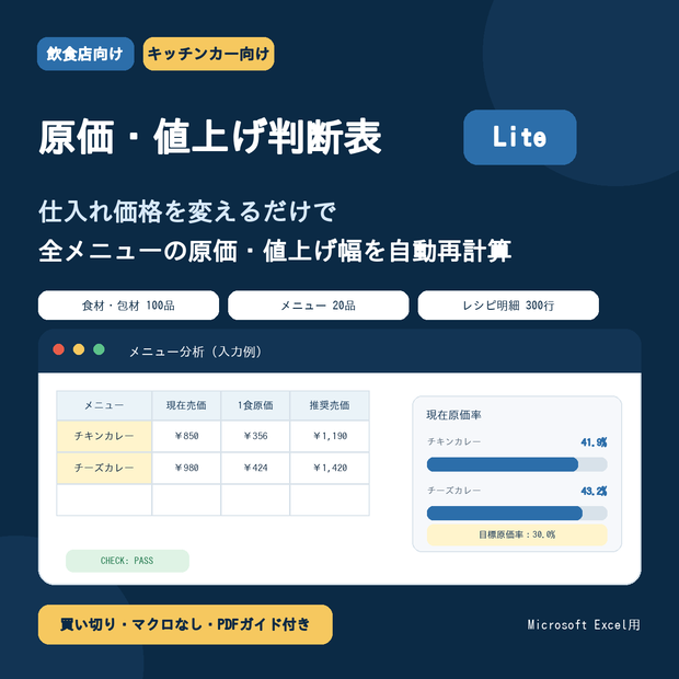 【Excel】飲食店・キッチンカー 原価・値上げ判断表 Lite｜仕入れ価格を変えるだけで全メニュー自動再計算