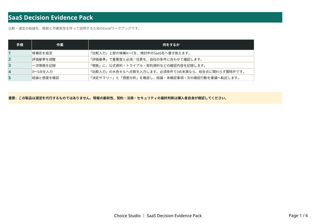 SaaS選定を、あとから説明できる決定に変える｜Choice Studio Decision Evidence Pack（Excel）