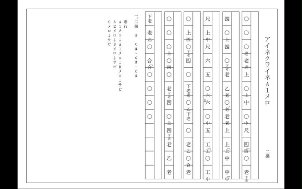 アイネクライネ/沖縄三線譜面(工工四) - 日琉芸能プロジェクト530&早紅