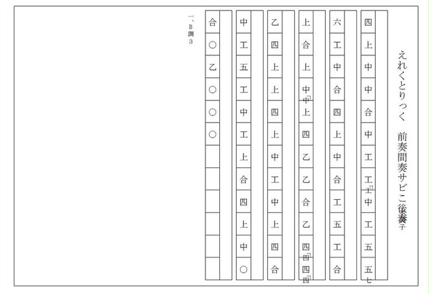 とっておきし福袋 えれくとりっく・えんじぇぅ/沖縄三線譜面(工工四) - 日琉芸能 趣味・スポーツ・実用