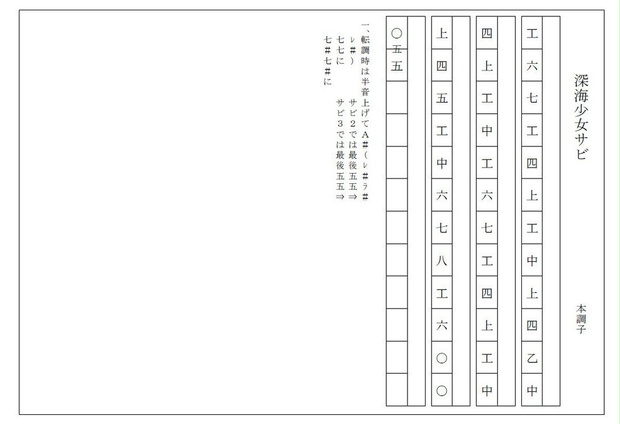 深海少女 沖縄三線譜面 工工四 日琉芸能プロジェクト530 早紅夜 Booth