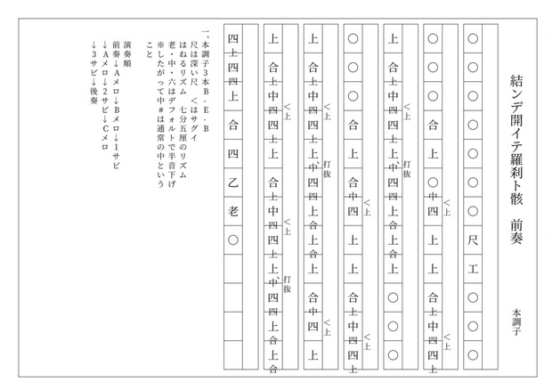 結ンデ開イテ羅刹ト骸 沖縄三線譜面 工工四 日琉芸能プロジェクト530 早紅夜 Booth