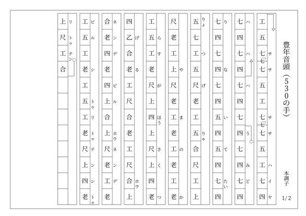 工工四 音源付】豊年音頭(530の手)/沖縄三線譜面(工工四) - 日琉芸能