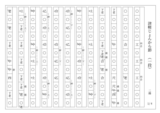 美品 沖縄三線 工四合 楽天市場】三線 工 工 四の通販