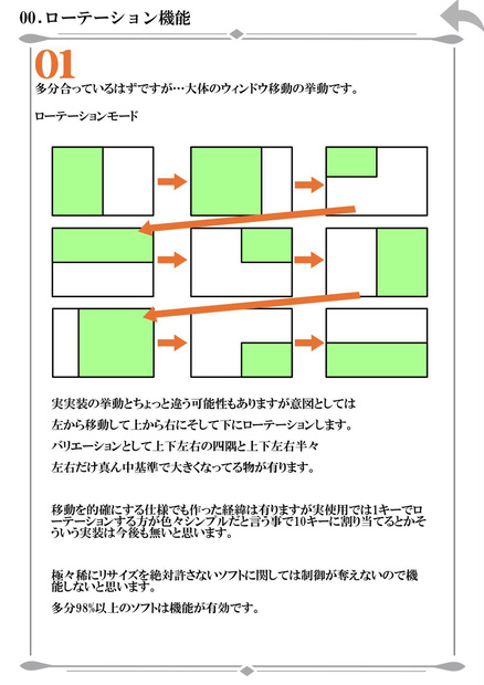 キーボードに中クリックを付けるツール。