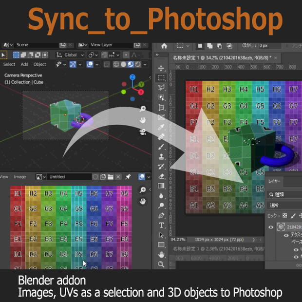 Blender-addon "Sync to Photoshop"