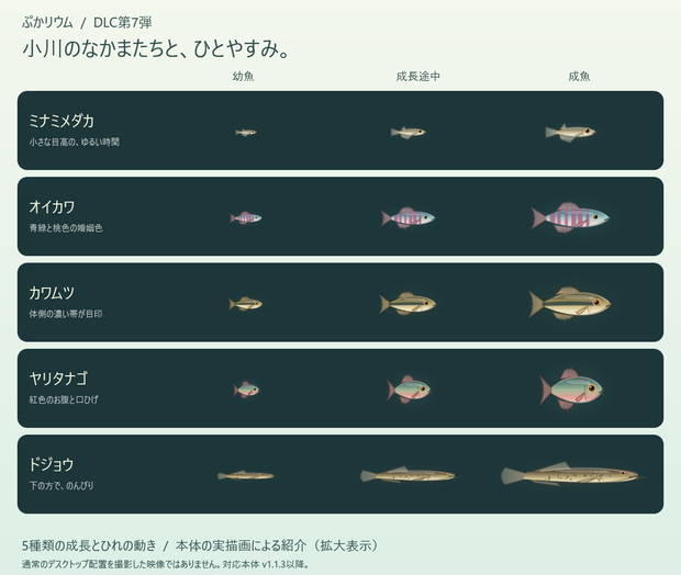 【ぷかリウム DLC】小川の仲間パック