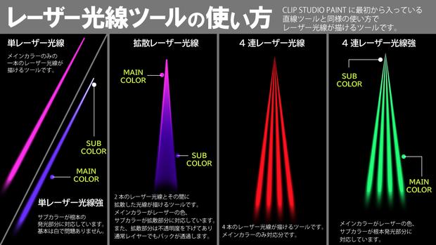 レーザー光線ツール【CLIP STUDIO PAINT用】