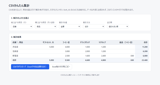 CSVかんたん集計｜文字化けしない・インストール不要のCSV集計ツール