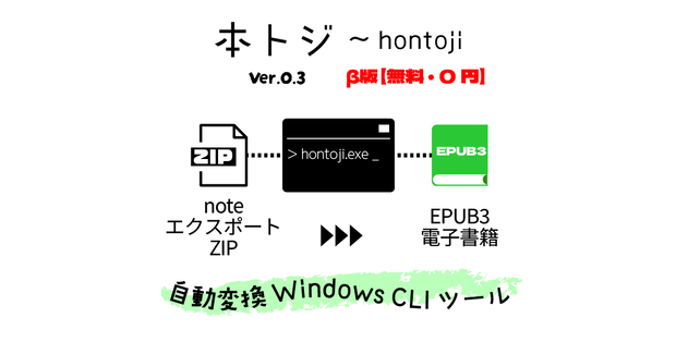 本トジ ～ hontoji ver.0.3 ベータ版