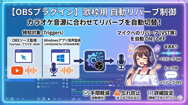 【OBSプラグイン】自動リバーブスイッチャー