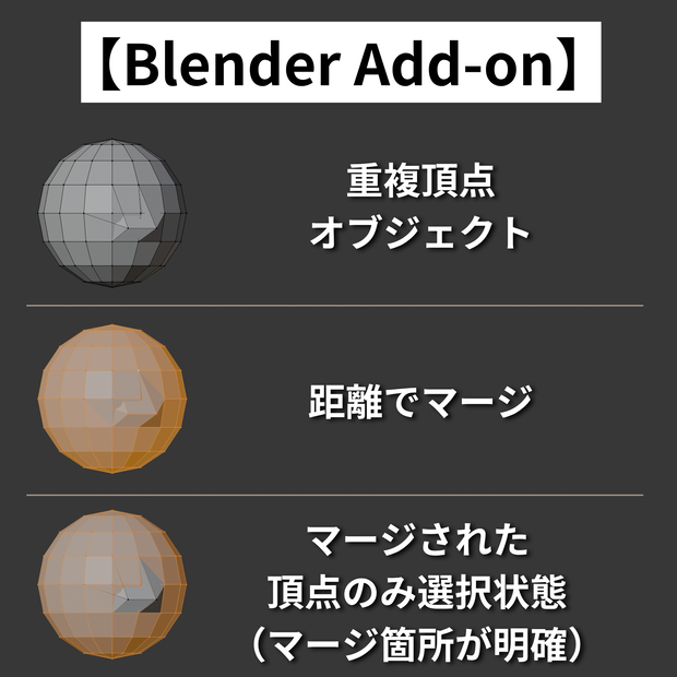 【Blender Add-on】Merge Visualizer - マージ箇所を自動ハイライト