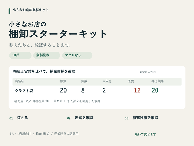 【無料10行見本】小さなお店の棚卸スターターキット