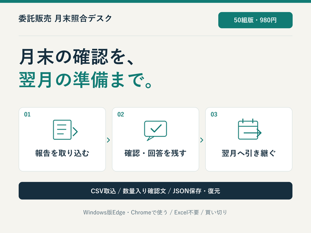 小さなお店の委託販売 月末照合キット｜50行・確認と返却の連絡文例つき