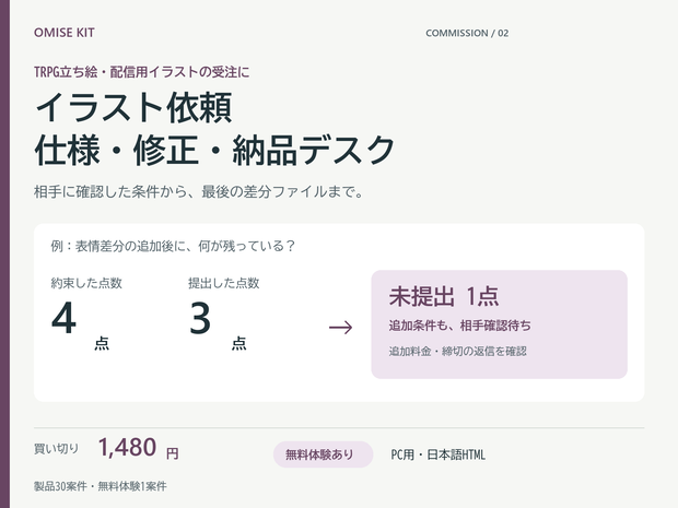 イラスト依頼 仕様・修正・納品デスク｜表情差分・追加料金・条件変更を確認【30案件】【無料体験あり】