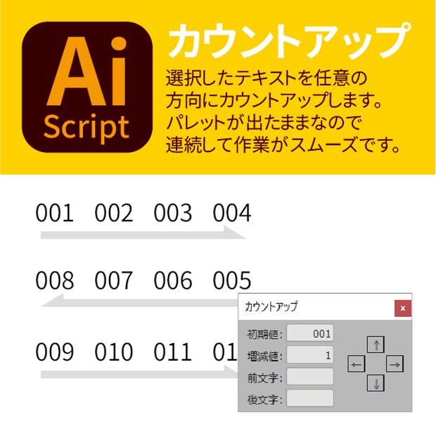 カウントアップ(Count Up)