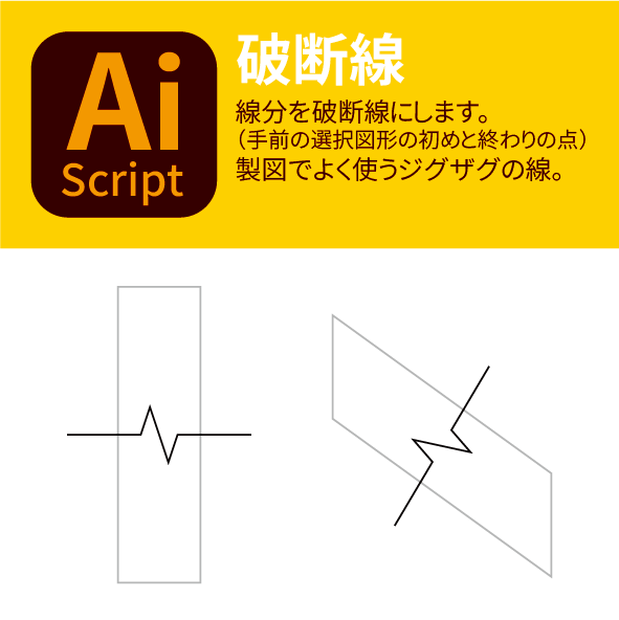 破断線
