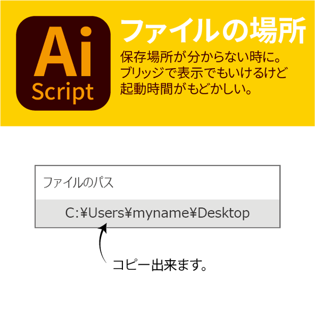 ファイルの場所